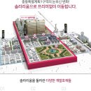 솔라리움 이미지