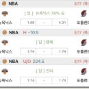 피닉스랜드 티스토리