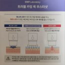 씨앤피디자인 | CNP트러블 카밍 퀵 부스터샷 | 씨앤피 초소형 디바이스 언박싱, 사용법, 효과 및 주의사항 리뷰
