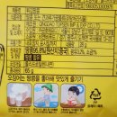 (주)정화식품상사 이미지