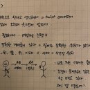 동국대학교 영상대학원(전문) 이미지