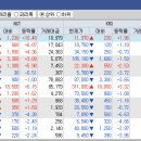 주식회사 캐스트홀딩스