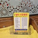 대라리헐타시장통닭 네이버블로그