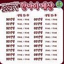 2022년 마지막 날 새해 인사 드립니다 이미지