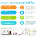 생각을 그리는 비주얼 씽킹 이미지