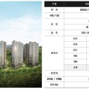 (주)아산가스 이미지