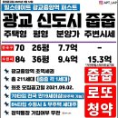 오늘자 광교 무순위 청약 경쟁률ㄷㄷㄷㄷ 이미지