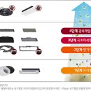 맘스터치 사거리 이미지