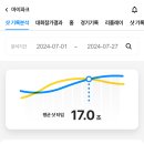 큐스코파크 이미지