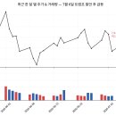 새그세