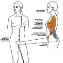 김한의원 이미지