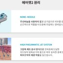 유니온의료기