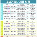 [Legend MOA★] 모아소방학원/119회 소방기술사 공개 문제풀이-8/17토,8/18일/118회 소방기술사 합격 16명중 9명 합격 56%[2019년 대비반]8월 24,25일[국비지원] 이미지