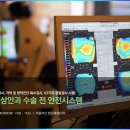 강남고려병원 네이버블로그