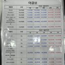 아비드안경콘택트관악 티스토리