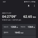옥포 간경리 마을회관 앞 | 본리/김홍/승촌 임도 ~~!(2021년 11월 27일)