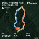 두무산 | 거창 우두산 산행 | 항노화힐링랜드에서 의상봉까지, 암릉 절경에 반하다