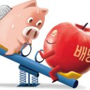 유사배당과 간주배당의 리스크 관리 및 솔루션 이미지