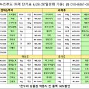 나누리푸드