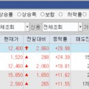 주식회사 그린로지스 이미지