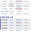 [북부] 컴퓨터기초(OA) 이미지