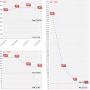 진리동물병원 이미지