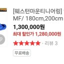 안나몰 이미지