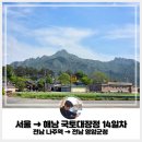 해남군-14 | 족저근막염 국토대장정 리얼 후기!! (14일차: 전남 나주역 → 전남 영암군청)(Feat. 준비물, 비용, 기간...