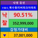 경기도 수원시 장안구 천천로 이미지