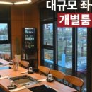 고기울림