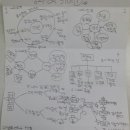 후정초등학교 이미지