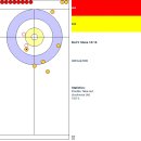 의정부 여자 컬링 세계선수권, 덴마크를 7:3으로 꺾은 대한민국. 7승 1패로 2위. 이미지