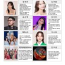 증평문화회관 네이버블로그