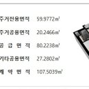 무계서희스타힐스 이미지