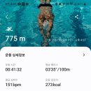 웃는얼굴아트센터수영장 네이버블로그