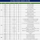 평촌청솔학원
