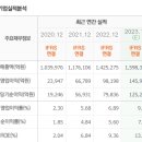퀀터스 이미지