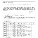 대로 1-2호 이미지