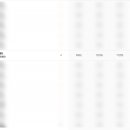 예인 골프존 이미지