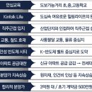 죽산농협