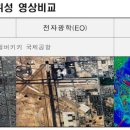 [한국형 3축 체계]① 24시간 北감시, 필요시 선제 타격하는 ‘킬체인’ 이미지