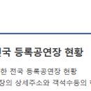 아트포홀 이미지