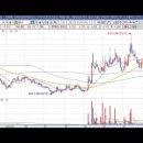 [일승] 2023년 8월 8일 일승(333430)분석, 투자전략 이미지