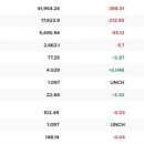 바이온택 이미지