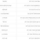씨유 서구우리 이미지