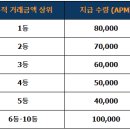 에이피엠(a 이미지