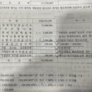 소득세/유형자산폐기처분손실 질문 이미지