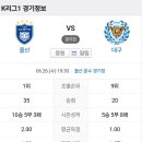 2024년 6월26일(수) 울산HD VS 대구FC 울산 문수 경기장 경기일정 이미지