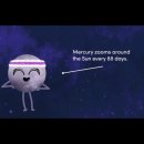 제임스영어전문학원 이미지