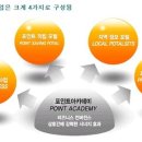 포인트아카데미 - 고양시 일산동구 일산로 214 | 포인트아카데미